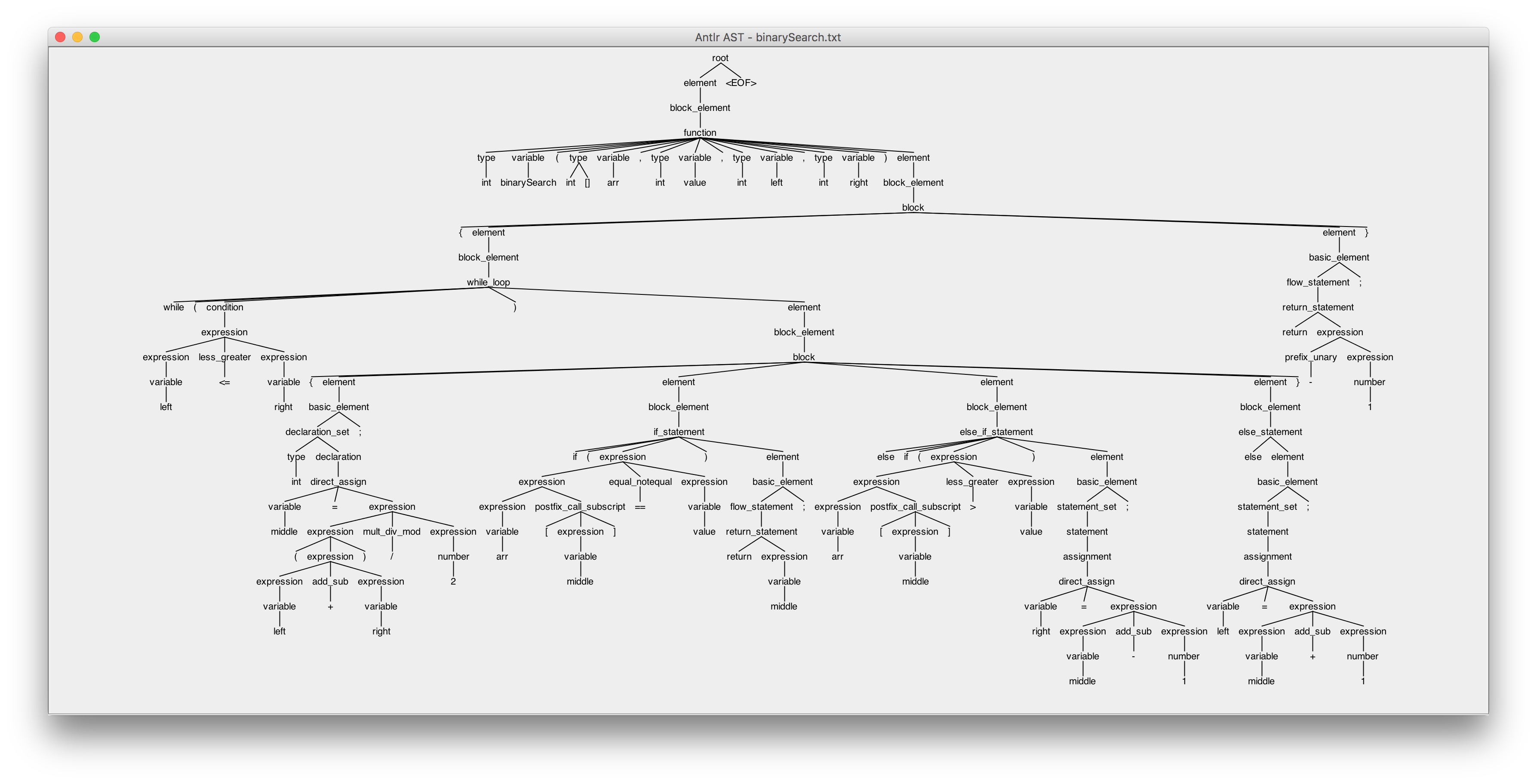 Parser and compiler for CBScript